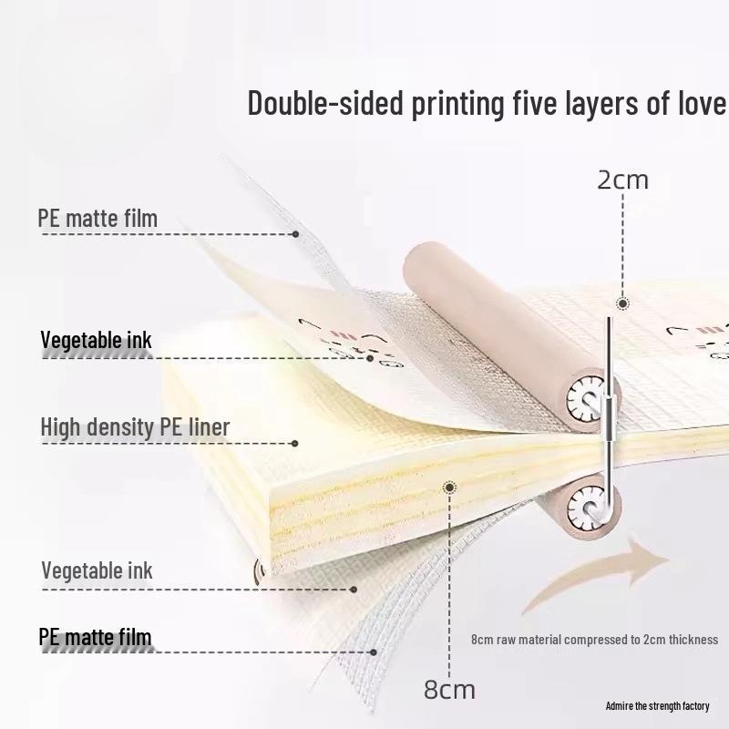 Foldable Thickened Foam Crawling Mat for Infants