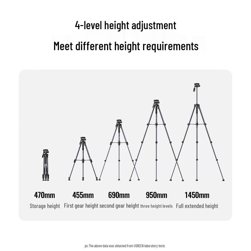 Ugreen Camera Tripod with Pan-Tilt Head