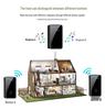 Battery-Free Smart Wireless Doorbell with Music Reminder and Elderly Call Button