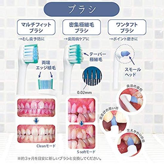 GC Prinia Brush 1 Pack x 3 Packs Multi-Fit (MI-1015) (2 pieces)