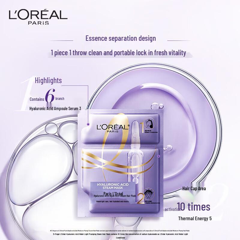 L'Oréal Hyaluronsäure Aqua Glow Dampf-Haarmaske