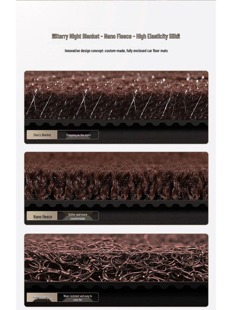 360° Maßgeschneiderte Ledermatten für Haval H6 & Geely Xingyuan - Bequem, Rutschfest, Fahrzeugspezifisch