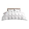 Yuanshenghuo Anti-downproof White Duck Feather Quilt