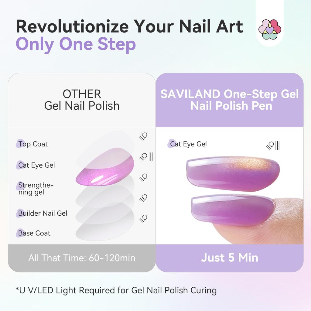 SAVILAND Cat Eye Gel Nail Polish Pen Salon for Home 6 Colors One-Step Set, 3-in-1 Portable, Magnetic, Quality, & Travel,