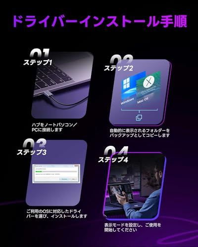 Avedio Links USB C To HDMI Adapter, 4K@60Hz HDMI Splitter with Extended Mode (MST/ABCD), 100W PD Charging Port, 4-Screen Display Hub, 3-Port Output, 4