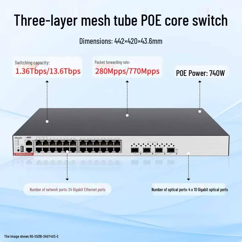 Ruijie RG-S5310-24GT4XS-E 24-Port Gigabit Layer 3 Managed Switch