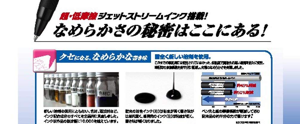 Mitsubishi Pencil Jetstream Ballpoint Easy To Oil-Based Pens, 10-Piece Set, 0.7 Inch, Black, Write, SXN15007.24