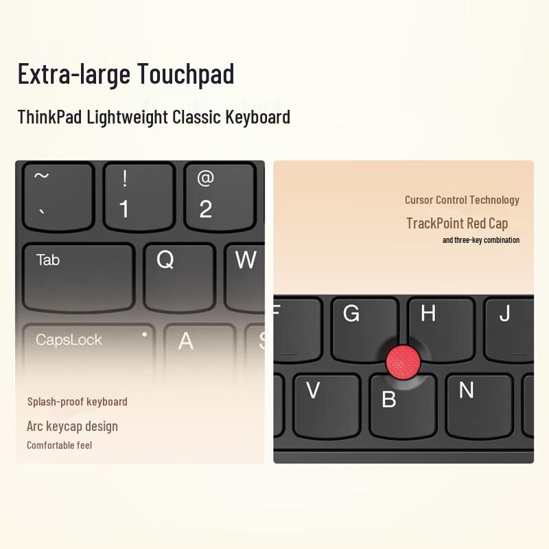 Lenovo ThinkPad E14 Gen 5 Ryzen Business Laptop (CN version)