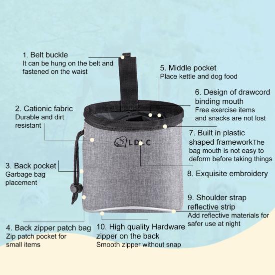 Dog Treat Pouch Multifunctional with Waist Belt Oxford Cloth Large Capacity Dog Snack