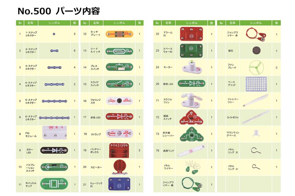 make an electronic ELECTRONIC BLOCK A fun educational toy for learning about electricity and electronic Elementary school electrical Japanese learning