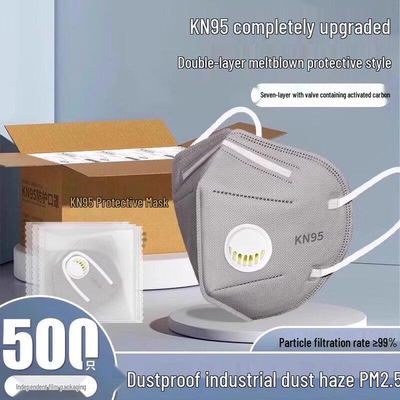 Alliance KN95 Industrial Dust Mask