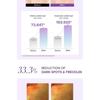 Mary&May - Tranexamic Acid + Glutathione Eye Cream Mini