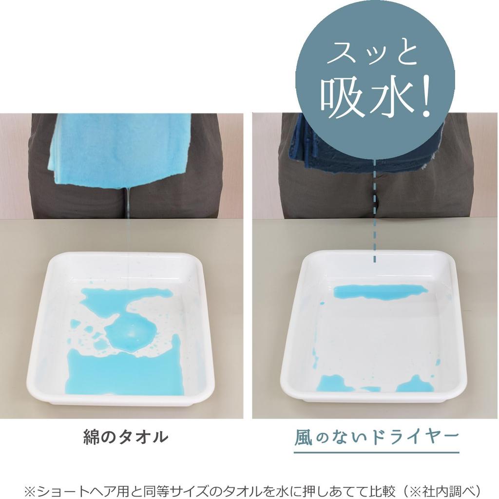 Tramparan Hair Drying Towels, Windless Dryer Towels for Long Hair (40 X 100 Cm), Set of 4 (Navy), Quick-Drying and Absorbent