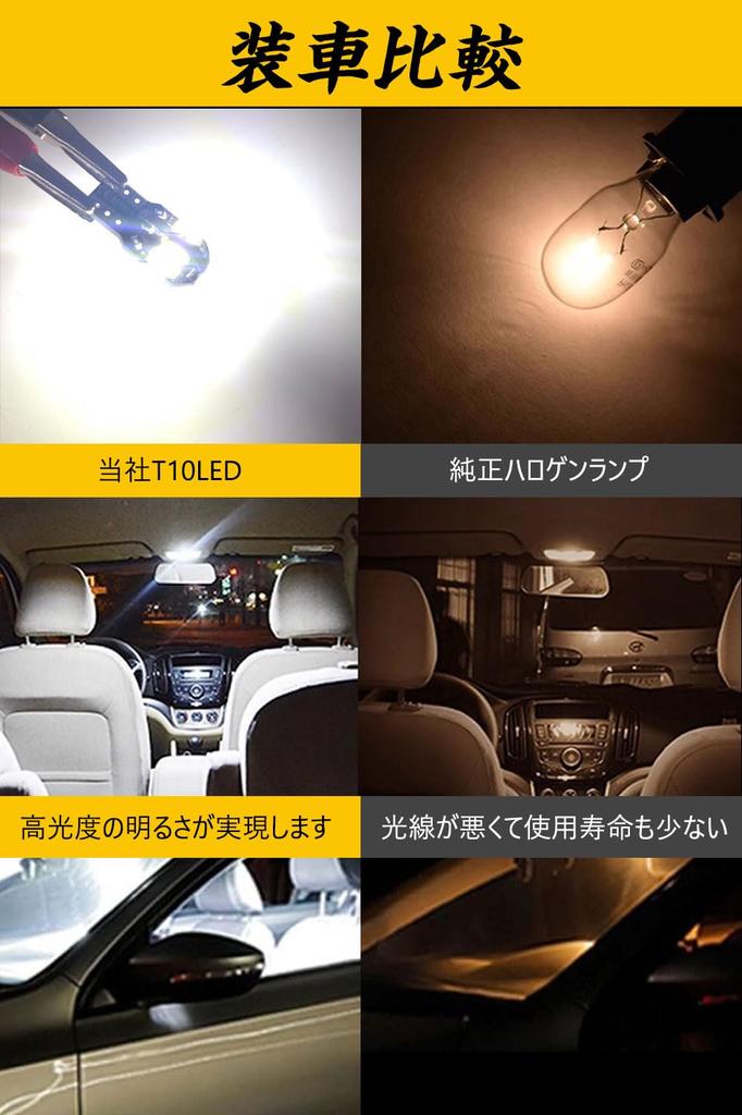 T10 LED Position Lamp, T10 LED, Explosive Light, Built-in Canceller, 5730 LED Chips, 8