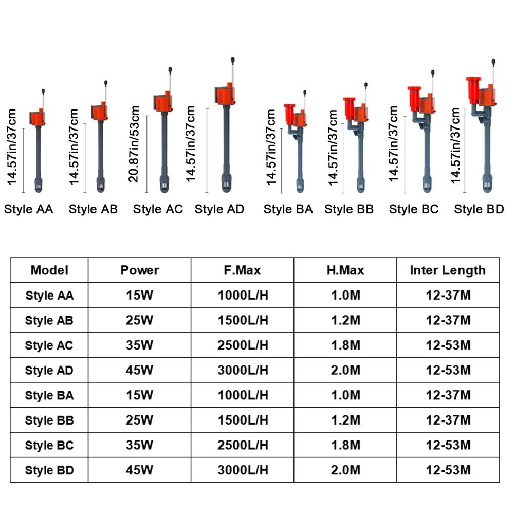 Circulating 3-in-1 Aquarium Filter Water Pump Waterproof Water Circulating Pump  Aquarium Use