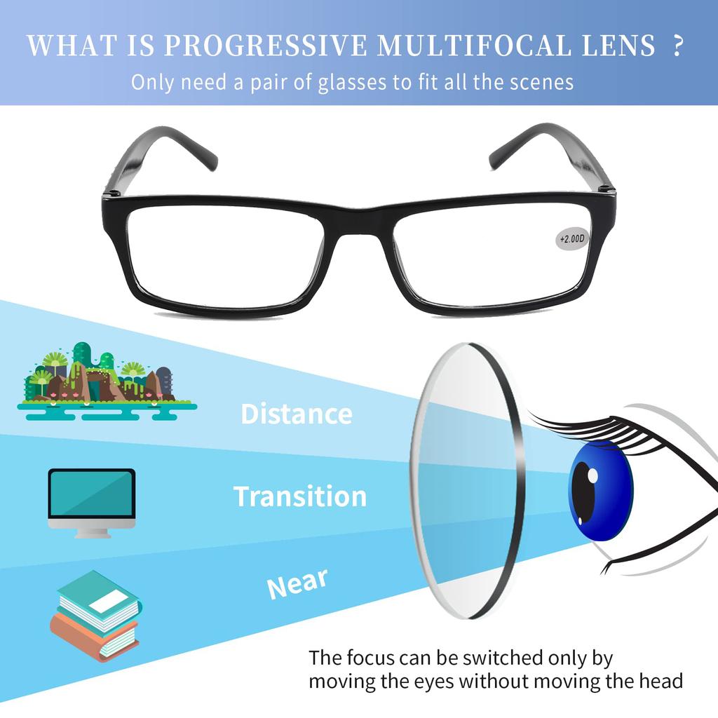 Módní brýle na čtení Anti-Blue Light Ženy Muži Počítač Presbyopia Dalekozrakost Brýle na čtení+1.0+1.5+2.0+2.5+3.0+3.5+4.0