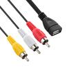 Аксесуари для аудіо і відео – Аудіо та відео кабелі