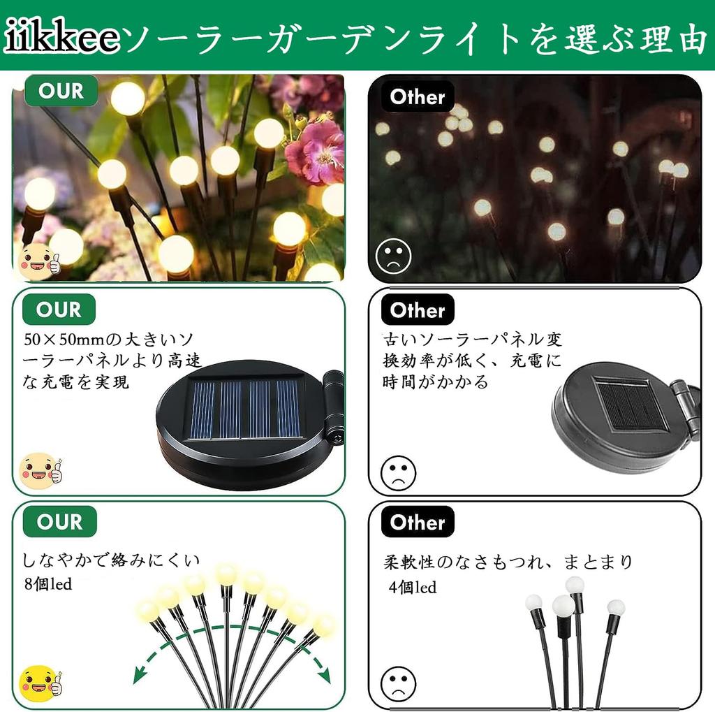 Set of 4 Solar Lights, Outdoor Garden Lights, Waterproof, IP65 Waterproof, Solar Firefly Lights, 8 LED Bulbs, Solar Panel Charging, Automatic OnOff,