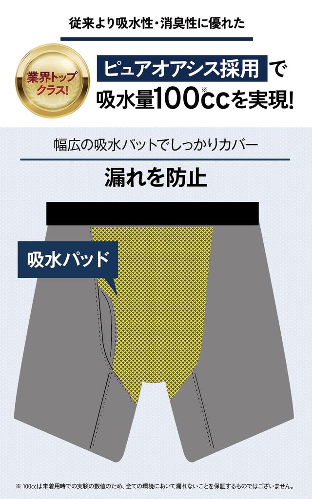 Jednorázové inkontinenční kalhotky NOMORE pro šedé slipy s absorpčními vložkami pro amoniak a moč 3 [PIBU] [Bez upozornění] Muži, [Boxerky Zápach, Vůně, Kontrola]