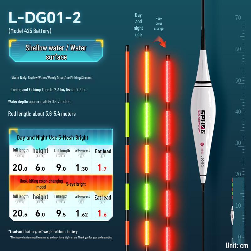 High Sensitivity LED Crucian Carp Float - Color-Changing Bite Indicator for Day & Night Use