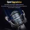 New Long Throw Waterdrop Wheel 155g UltraLight Spinning Fishing Squid Trout Reel FRERE C2000S 2500S 3000M Carbon Body Shallow Spool Casting Versatile