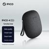Гарнітура змішаної реальності PICO 4 Ultra MR