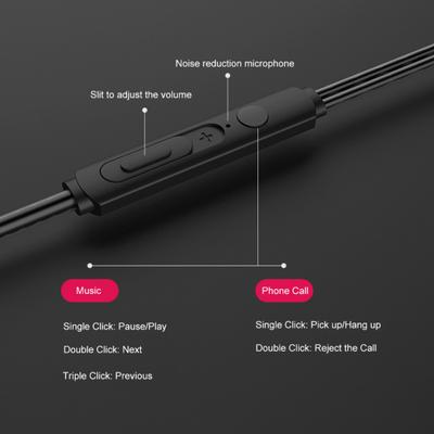 3.5mm Earphone In-ear Plastic Fashion Wired Heavy Bass Headset for Smart Phone