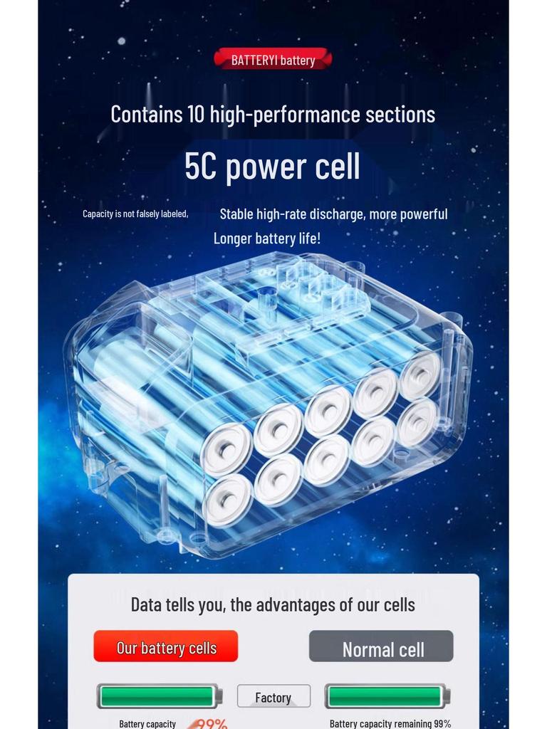 21V Rechargeable Handheld Drill with Large Capacity Lithium Battery