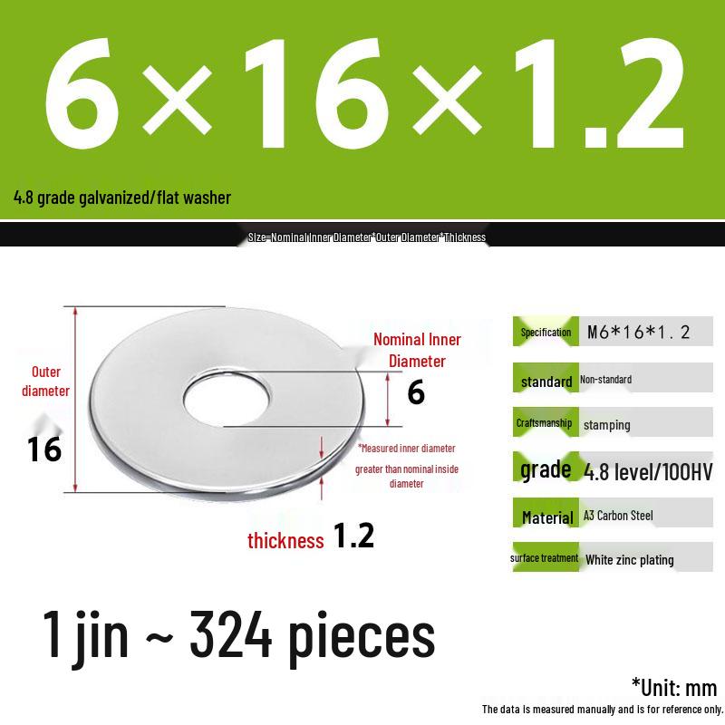 Galvanized Extra Thick Flat Iron Washer, M3-M62