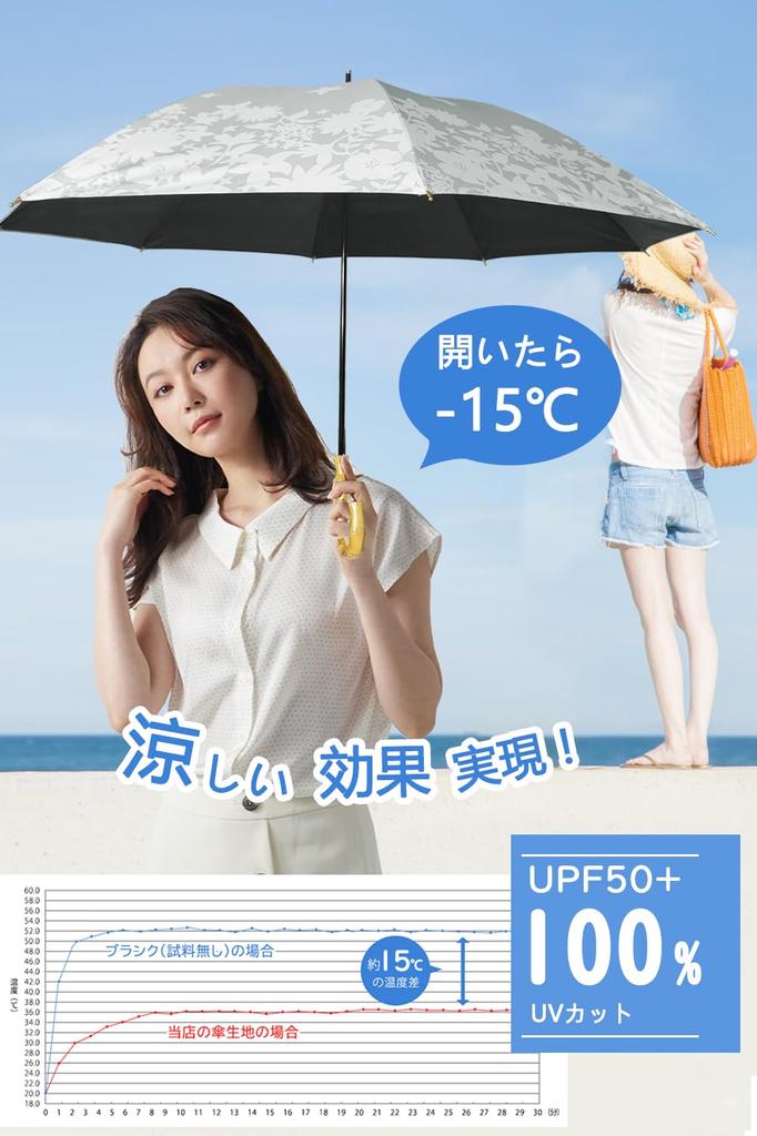 hiino kano UV Long Umbrella for Sun and Ultra Bamboo Day Respect for the Aged Day Birthday Umbrella for Sun and Ultra Water Shading and Heat 8 50cm