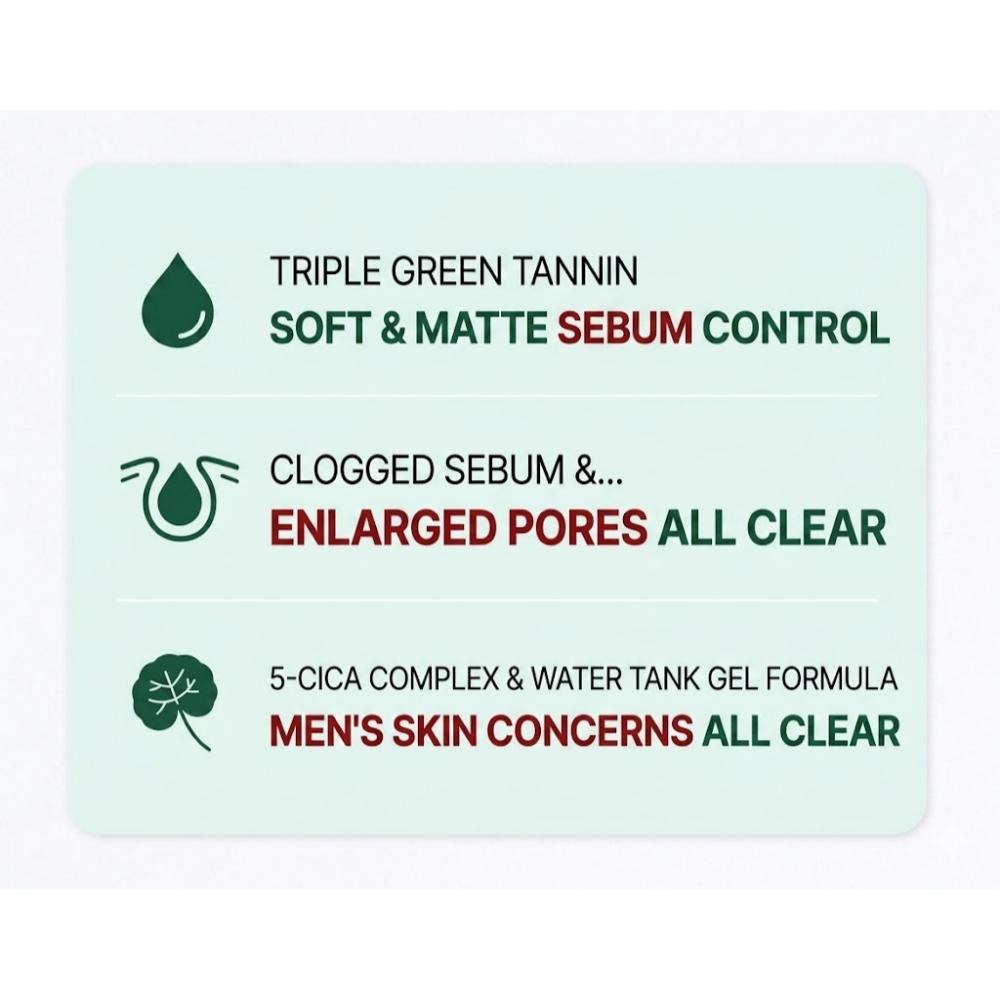 [Dr.G] Red Blemish For Men All In One Oil Cut Lotion 150ml