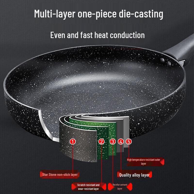 Supor Maifan Stone Non-Stick Frying Pan