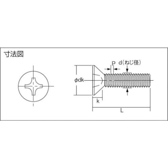 TRUSCO Stainless Steel Countersunk Head Machine Fully M3 X Pack of Screws, Threaded, 10, 190, B06-0310