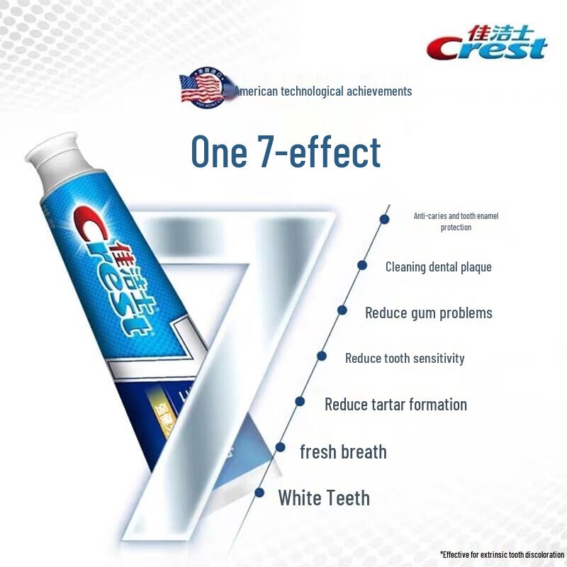 Crest Toothpaste