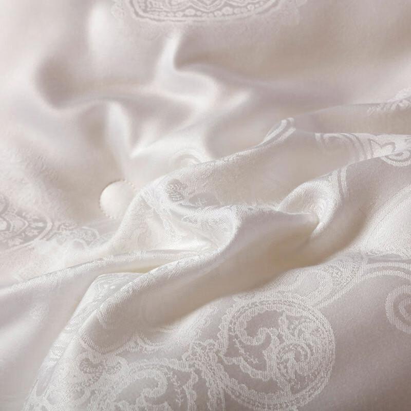 Hengyuanxiang Caiyang Modal Soy Fiber Quilt