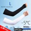 Women's Cycling Ice Silk Sleeves – Breathable UV Protection for Summer Outdoor Sports
