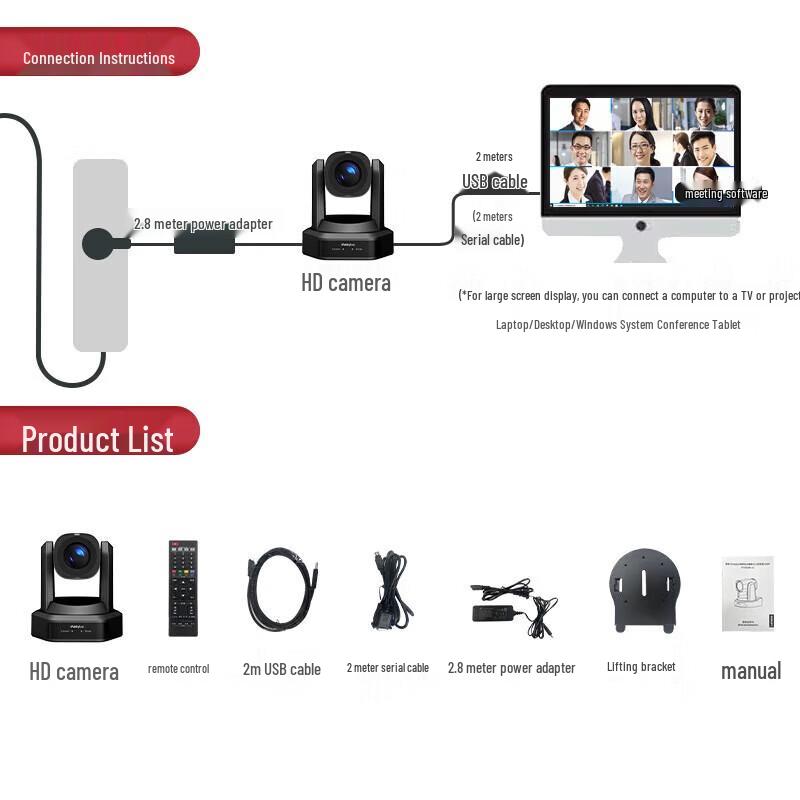 Lenovo Thinkplus PTZ Video Conference Camera with 20x Optical Zoom (CN version)