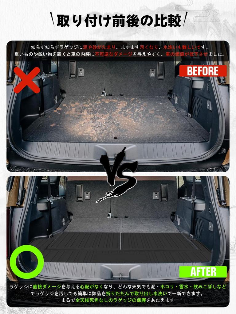 ruiya Foldable 2024 New Toyota Land Cruiser 250 Exclusive Luggage Mat for Land Cruiser 250 Land Cruiser 250 Luggage Tray 3D Luggage Mat Waterproof TPE