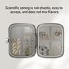 Kit pronto soccorso – Portapillole e scatoline per medicine