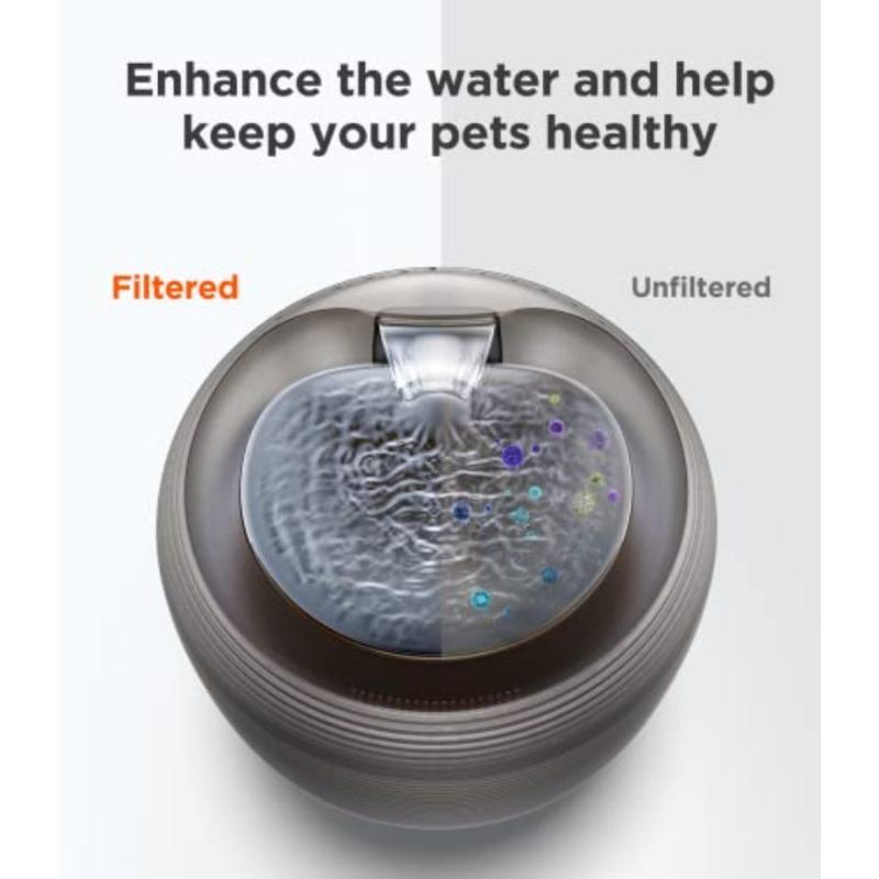 6 Pack Cat Water Fountain Filter Pet Water Fountain Filter for 84 fl oz/2.5L Cat Water Fountain (F-016B)
