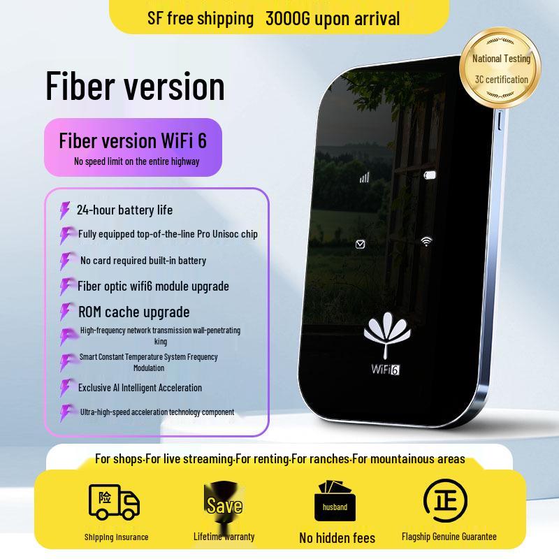 Przenośny WiFi 2025: Nowa Bezprzewodowa Karta Sieciowa 4G WiFi6 Bez Wtyczki