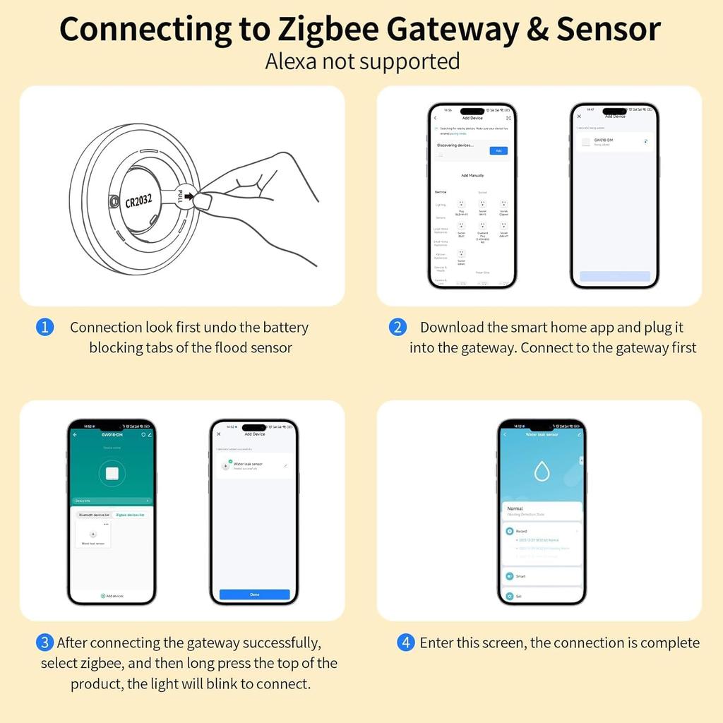 Tuya ZigBee Flood Sensor Water Leakage Detector Water Tank Full Alert Overflow Security Alarm System Smart App Remote Control