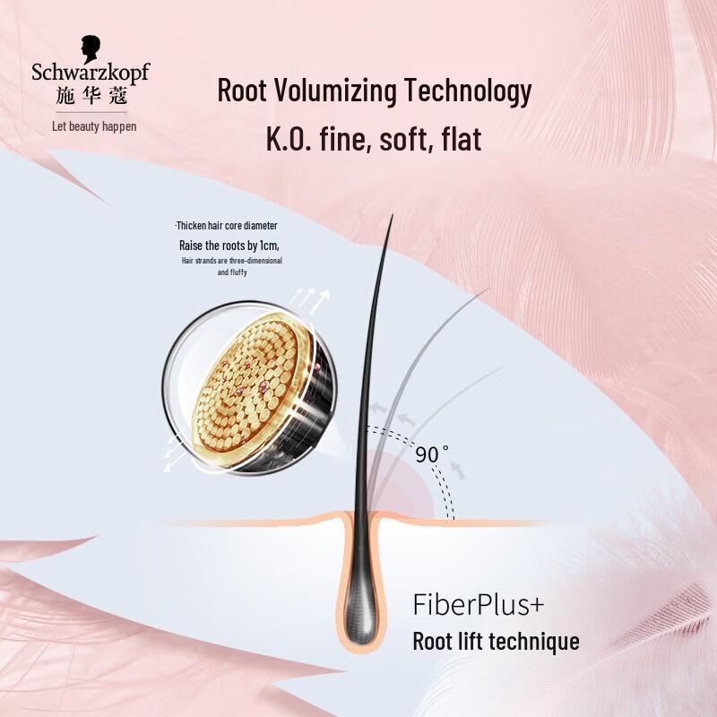 Schwarzkopf Volumizing & Strengthening Hair Conditioner