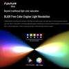 Aputure STORM 400x LED Light