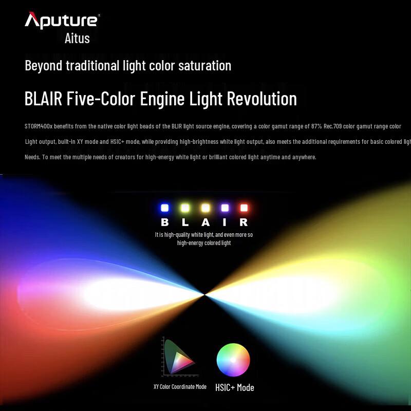 Aputure STORM 400x LED Light