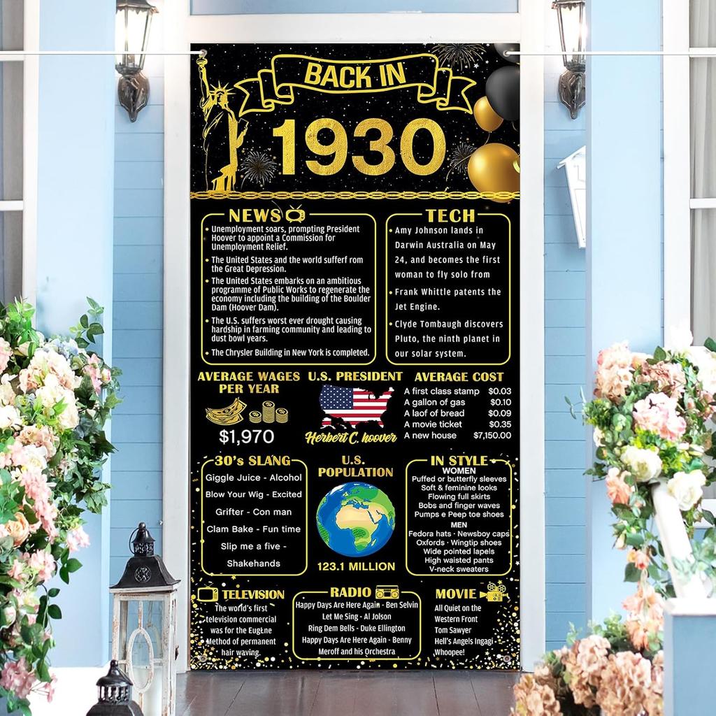 50th Birthday Door Banner - Back In 1975 Door Decor - 50 Years Ago Anniversary Door Cover - Vintage 1975 Birthday Backdrop Door Porch Party