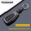 Accesorii pentru electronica auto – Huse pentru cheile de la maşină