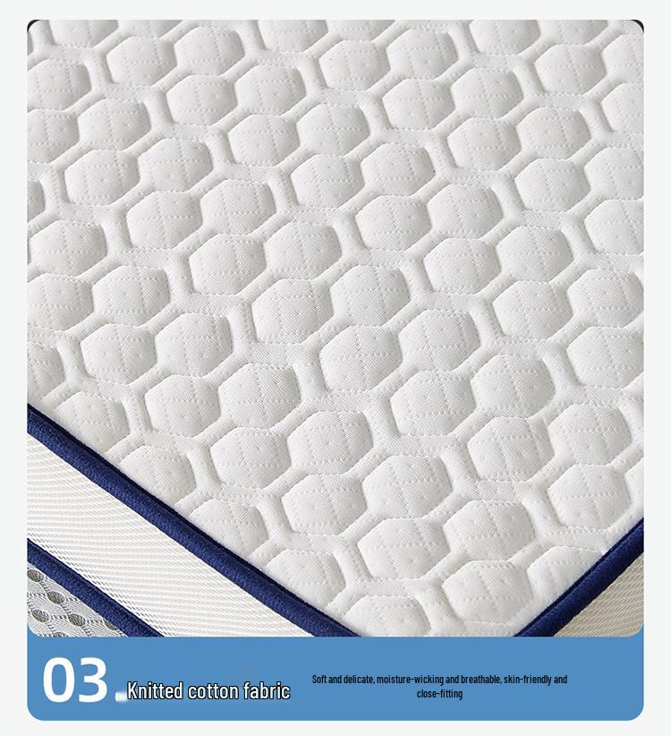 Class A Memory Foam Mattress Pad - Latex, Thickened, Single, for Home or Dorm