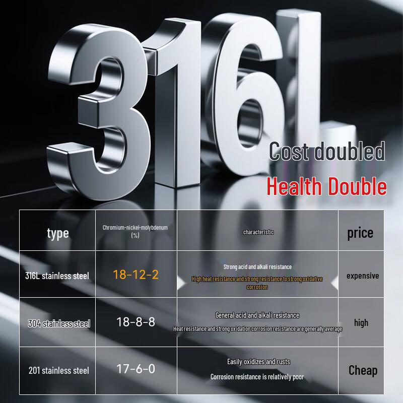 Tangzong 316L Stainless Steel Hot Pot Chopsticks