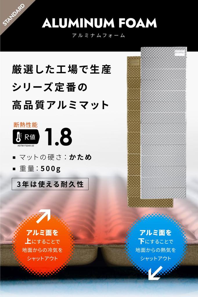 Mosambik Camping Outdoor Freizeit Schlafen in der extra dicken 20mm für jahrelange Nutzung ALUMINIUM Matte, Matte, Matte, Auto, [Langlebig (MODIFIZIERTER SCHAUM)]